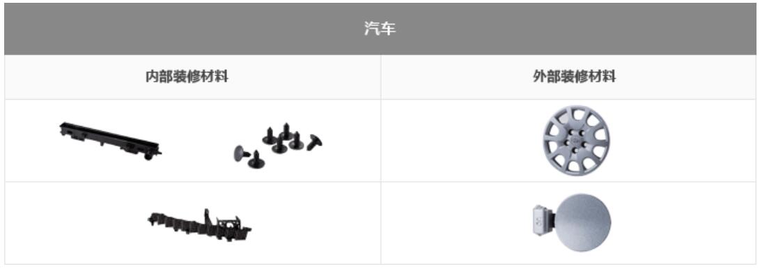 POK2.jpg 汽車-內(nèi)部裝修材料/外部裝修材料